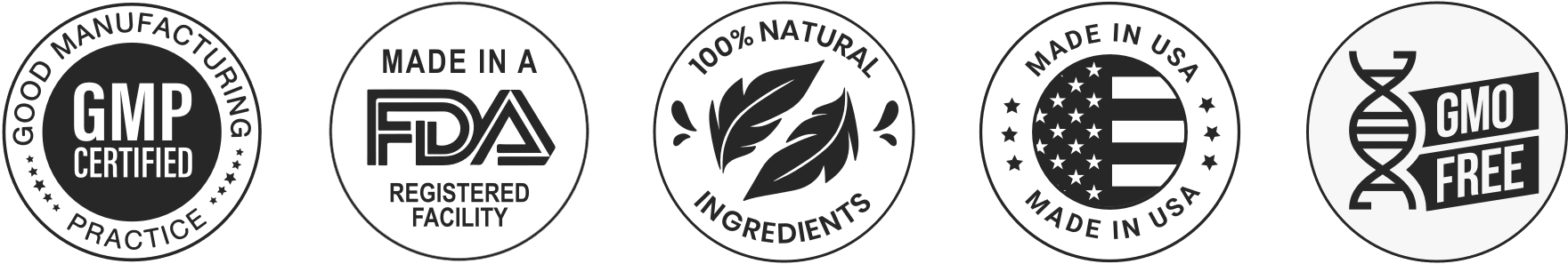 Gluco Reset FDA Approved
